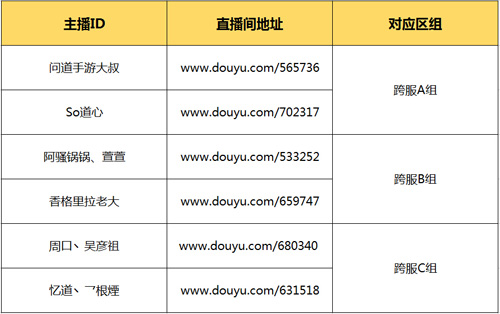 问道手游跨服试道大会斗鱼直播地址