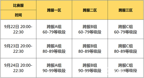 问道手游跨服试道大会决赛路程