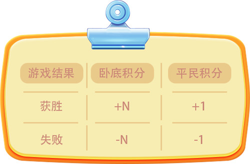 推理学院4