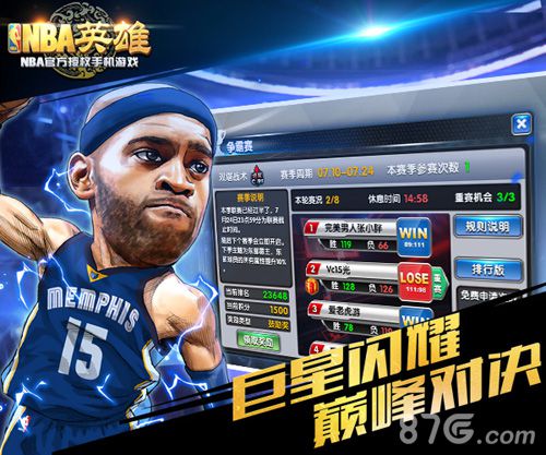 NBA英豪巨星闪烁 巅峰对决