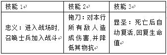 群战三国关羽技术