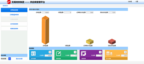 NSTC供应商管理平台