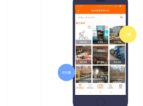 工程相机app图片