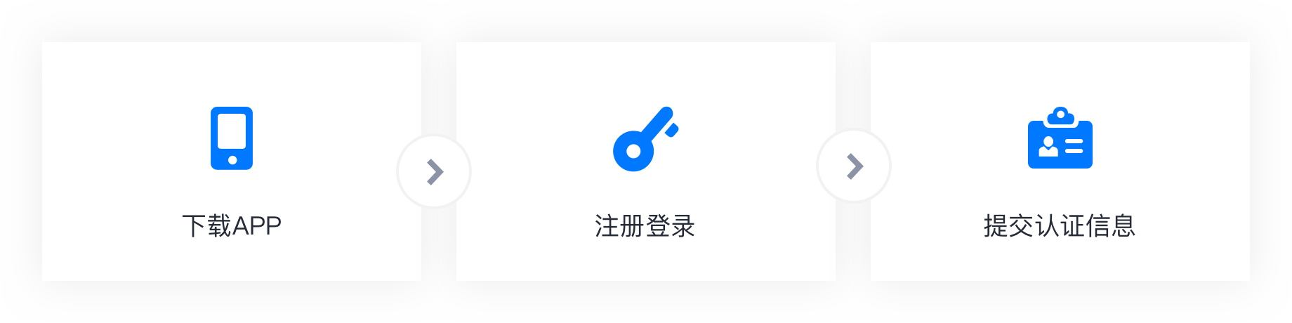 医会宝2