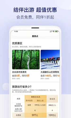 惠景点app