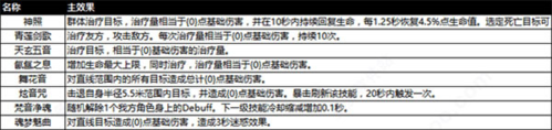 阴阳界职业介绍8