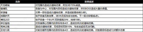 阴阳界职业介绍4