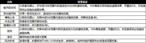 阴阳界职业介绍6