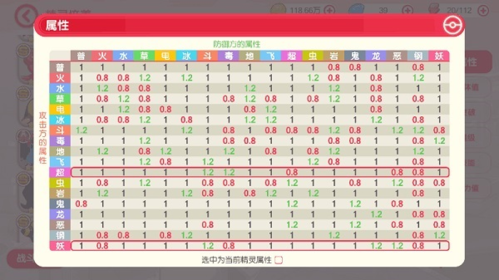 口袋觉醒变态破解版战力指南